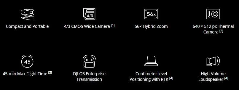 DJI Mavic 3 Enterprise drone - Your Everyday Commercial Drone