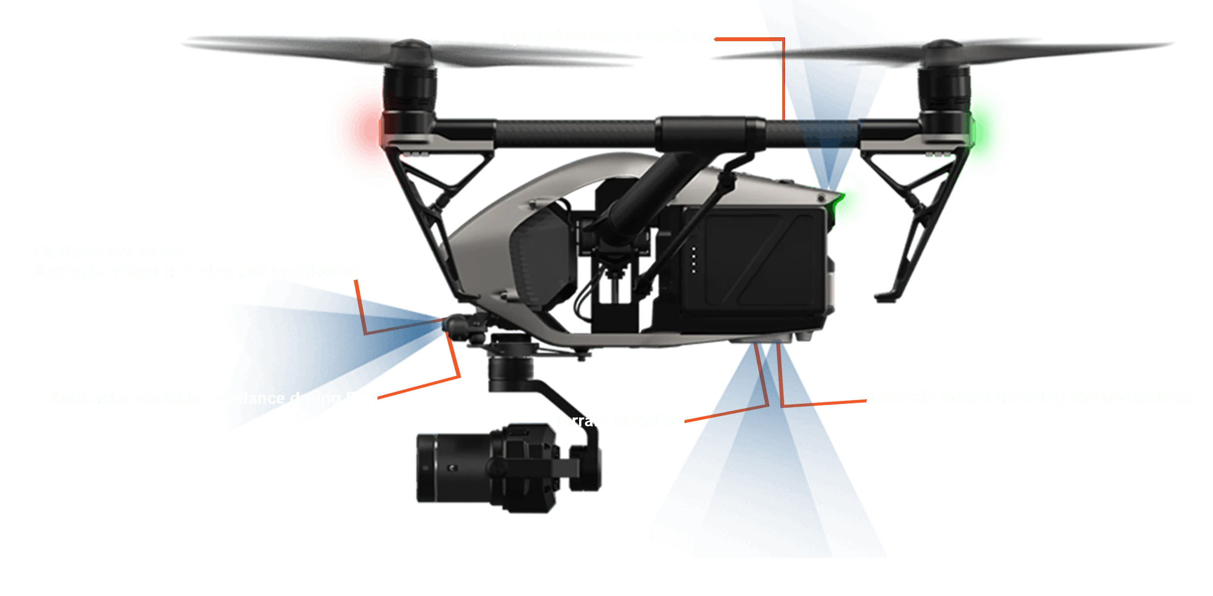 DJI Inspire 2 cinema drone - Sense and Avoid