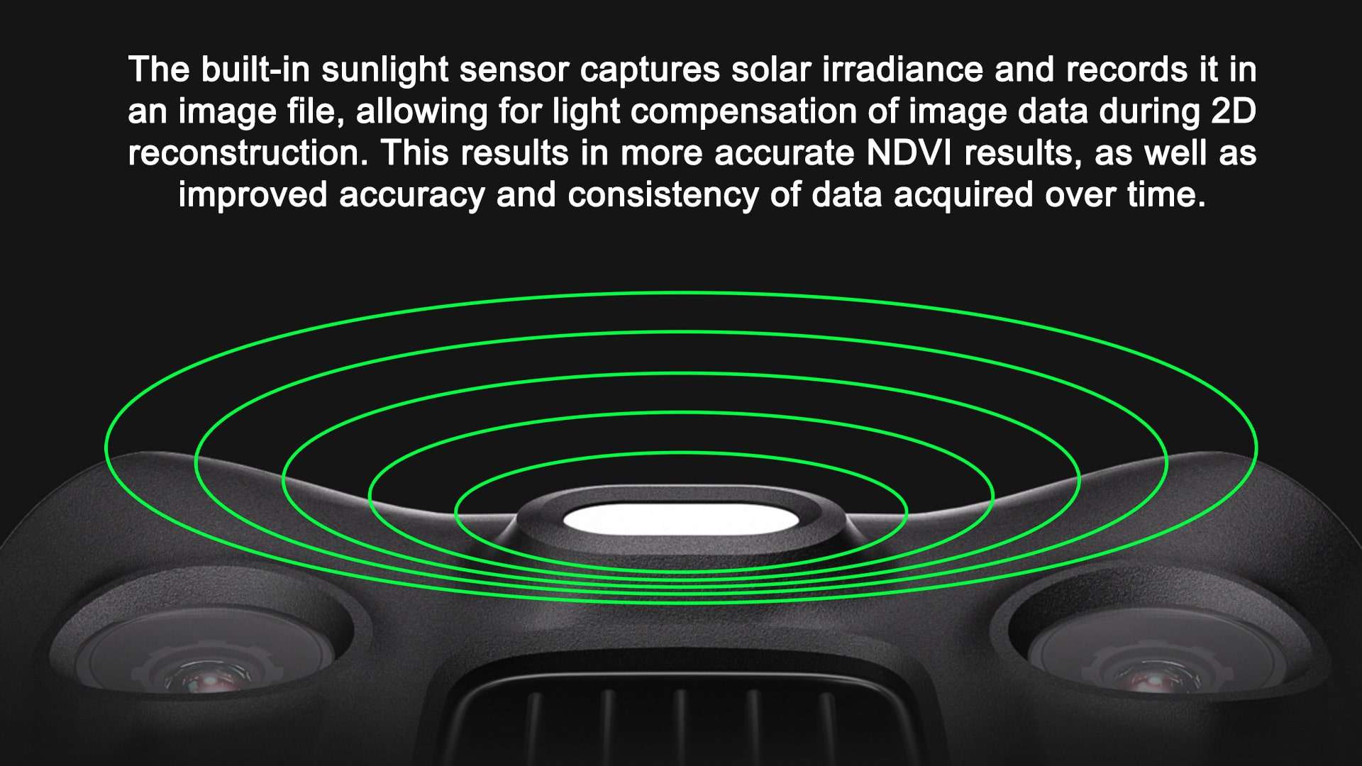 Sunlight Tracking Sensor Mavic 3M - Terra Excel