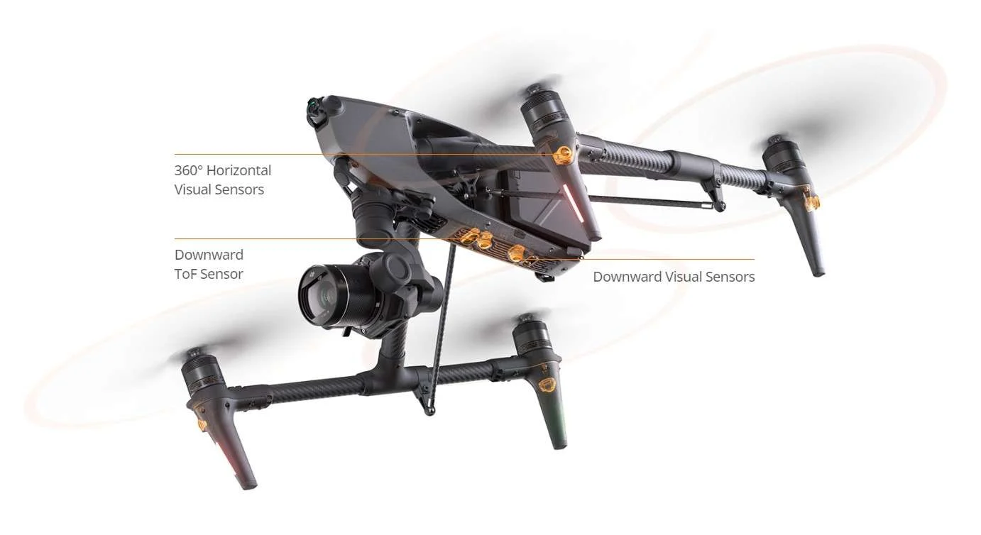 DJI Inspire 3 cinema drone - Omnidirectional Sensing System
